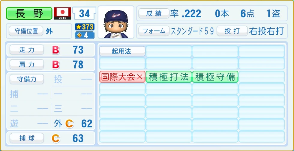 2013 WBC 日本代表 長野 守備・適性