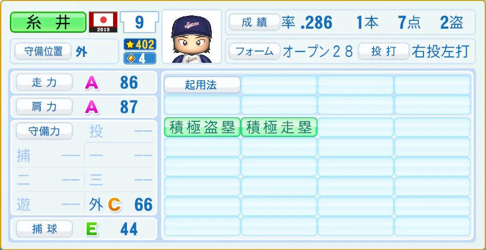 2013 WBC 日本代表 糸井 守備・適性