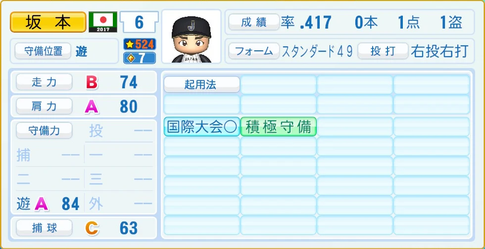 2017 WBC 日本代表 坂本 守備・適性