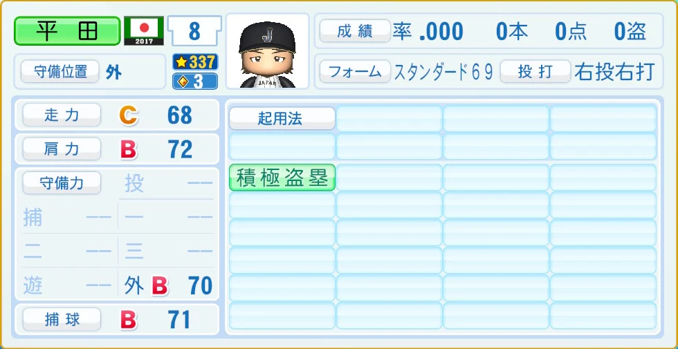 2017 WBC 日本代表 平田 守備・適性