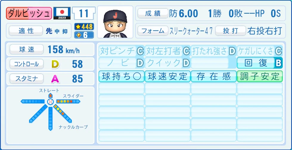 2023 WBC 日本代表 ダルビッシュ 能力