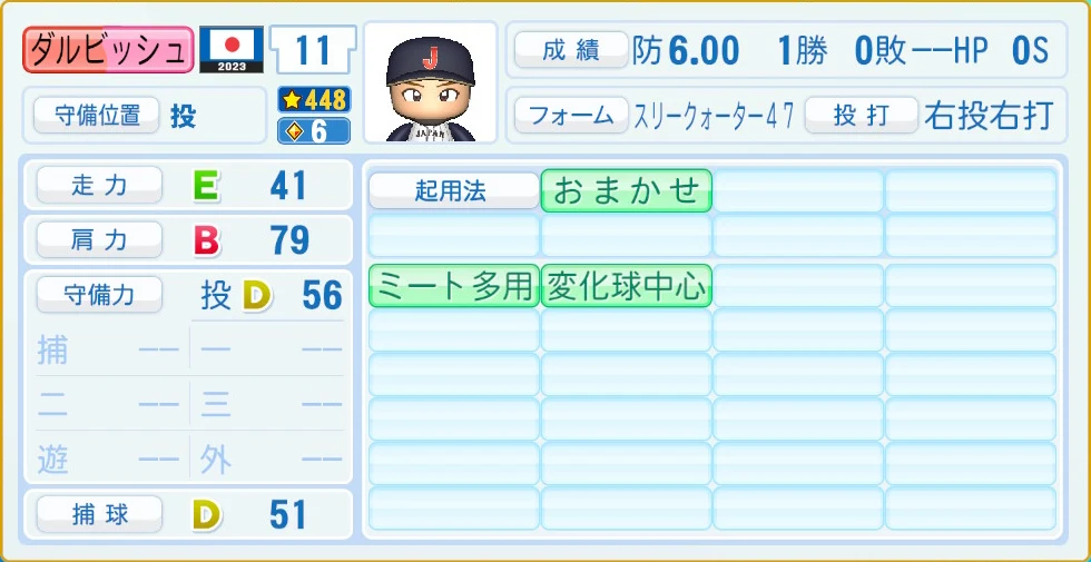 2023 WBC 日本代表 ダルビッシュ 守備・適性