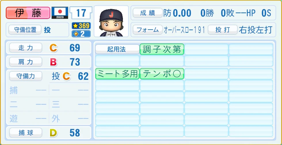 2023 WBC 日本代表 伊藤 守備・適性