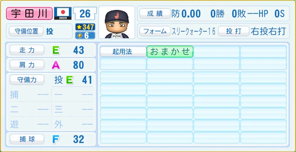 2023 WBC 日本代表 宇田川 守備・適性