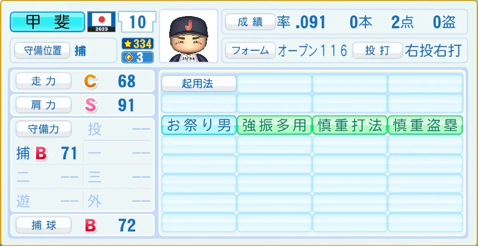 2023 WBC 日本代表 甲斐 守備・適性