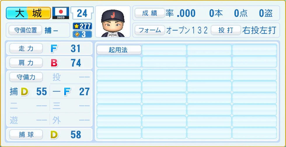 2023 WBC 日本代表 大城 守備・適性