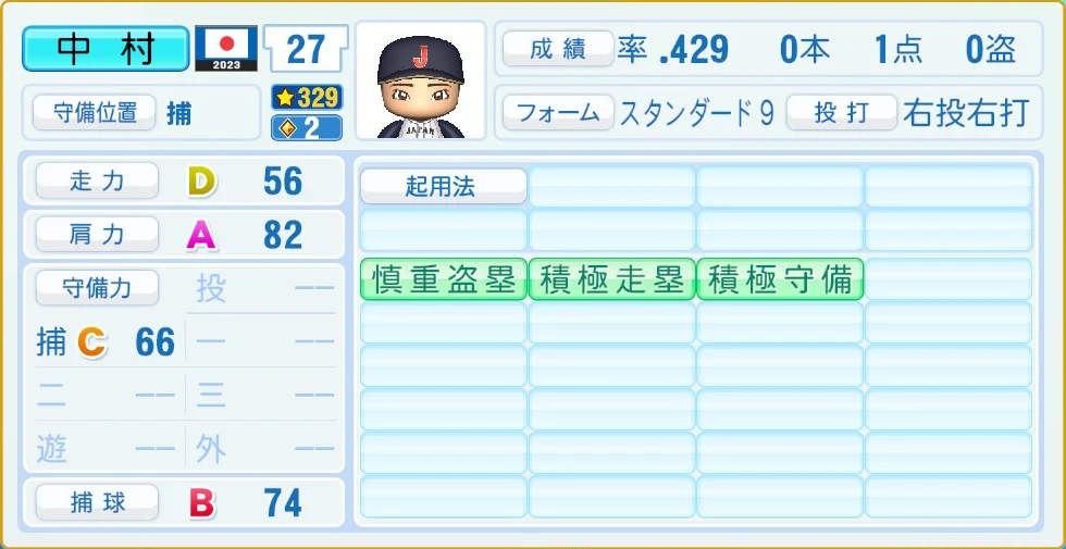 2023 WBC 日本代表 中村 守備・適性