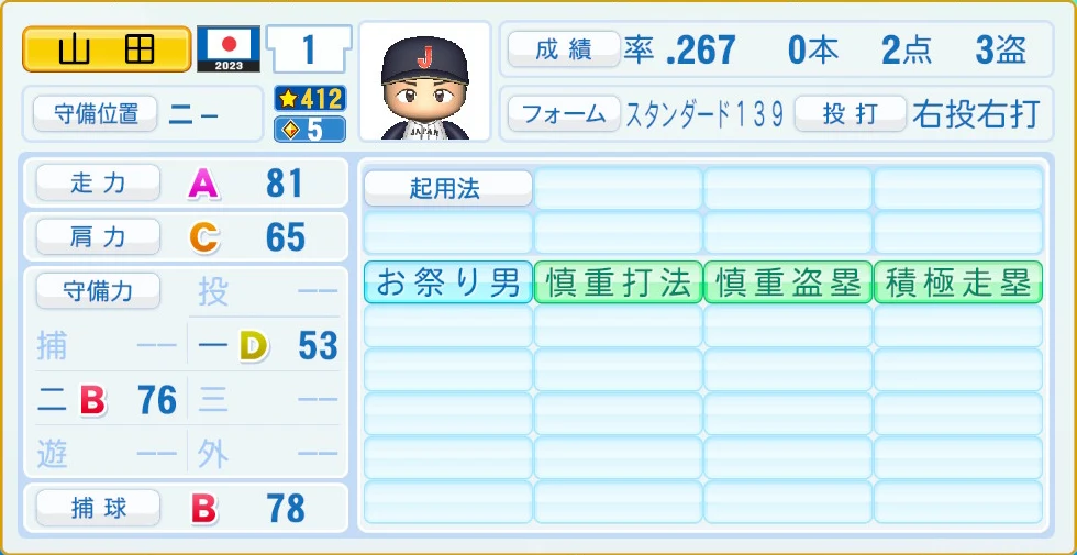 2023 WBC 日本代表 山田 守備・適性