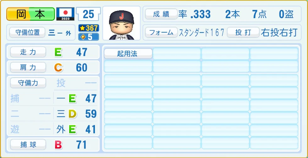 2023 WBC 日本代表 岡本 守備・適性