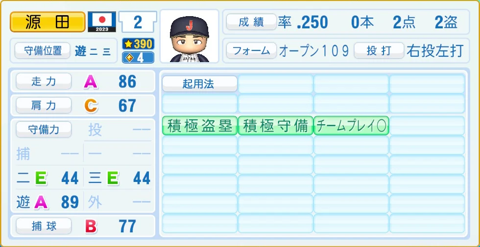 2023 WBC 日本代表 源田 守備・適性