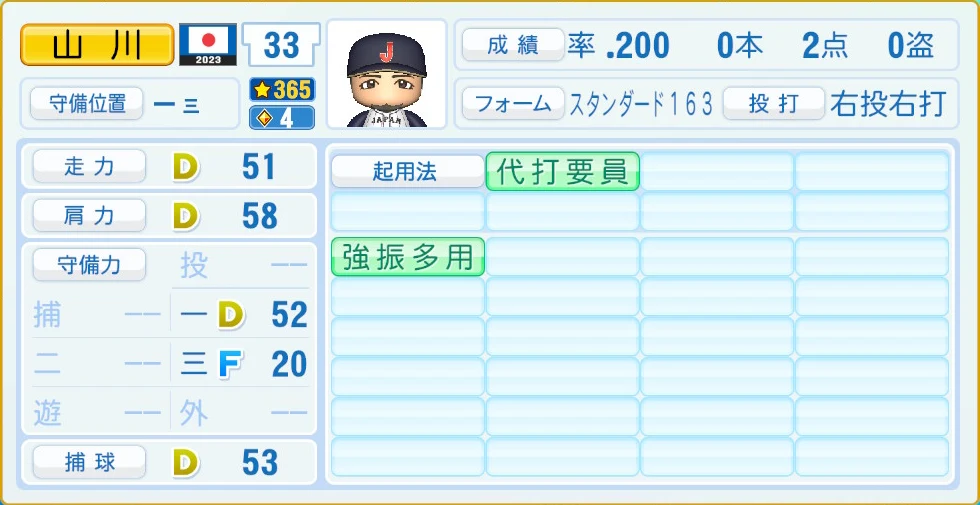 2023 WBC 日本代表 山川 守備・適性