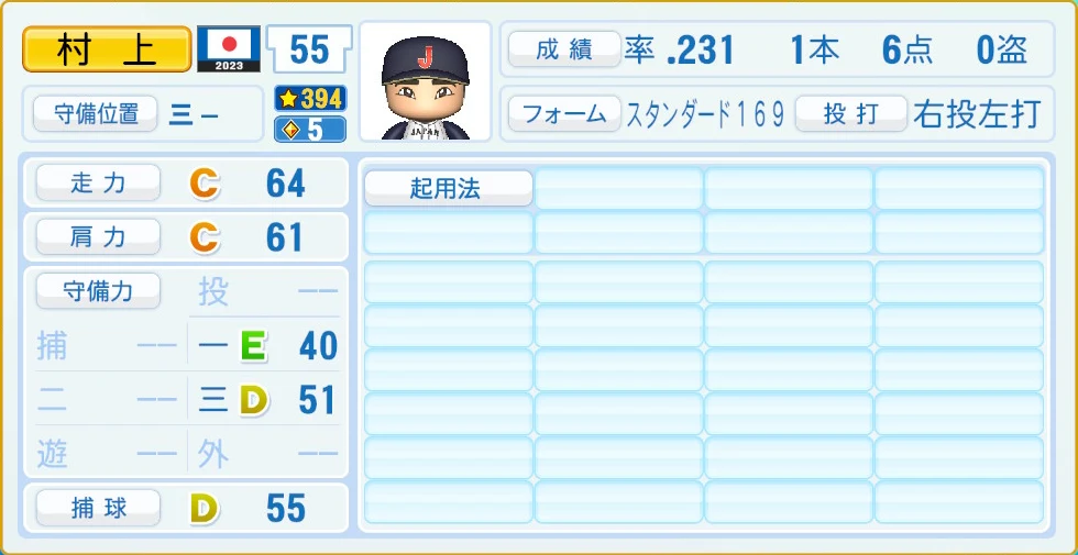 2023 WBC 日本代表 村上 守備・適性