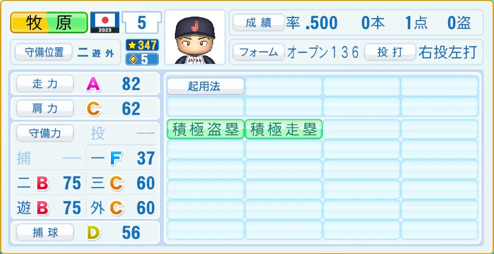 2023 WBC 日本代表 牧原 守備・適性