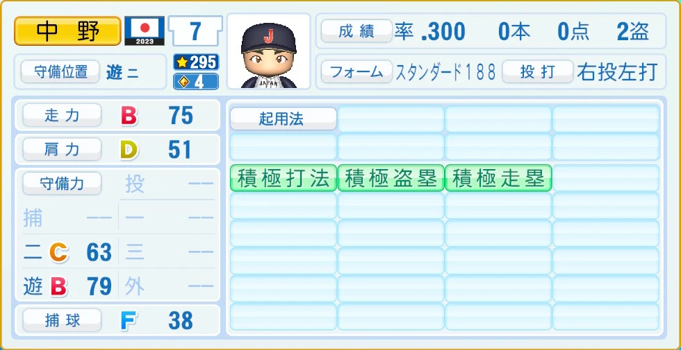 2023 WBC 日本代表 中野 守備・適性