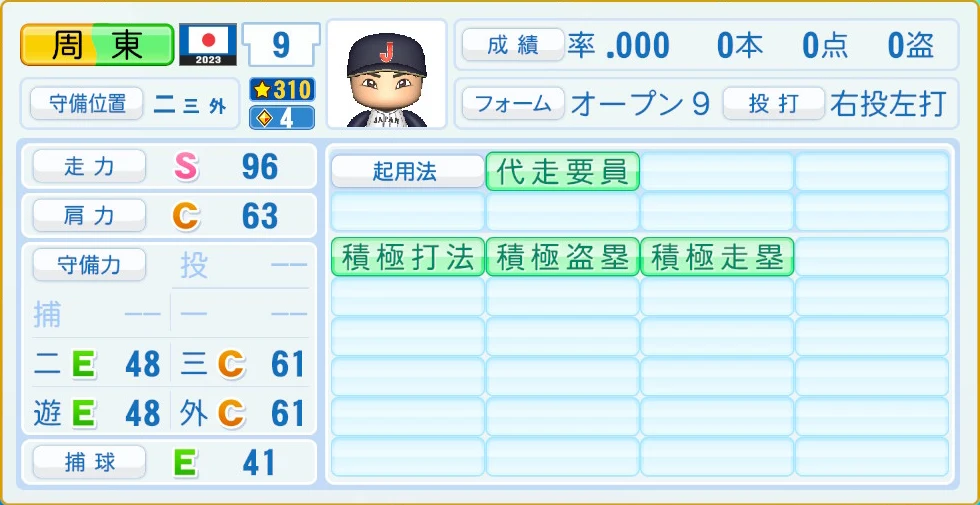 2023 WBC 日本代表 周東 守備・適性