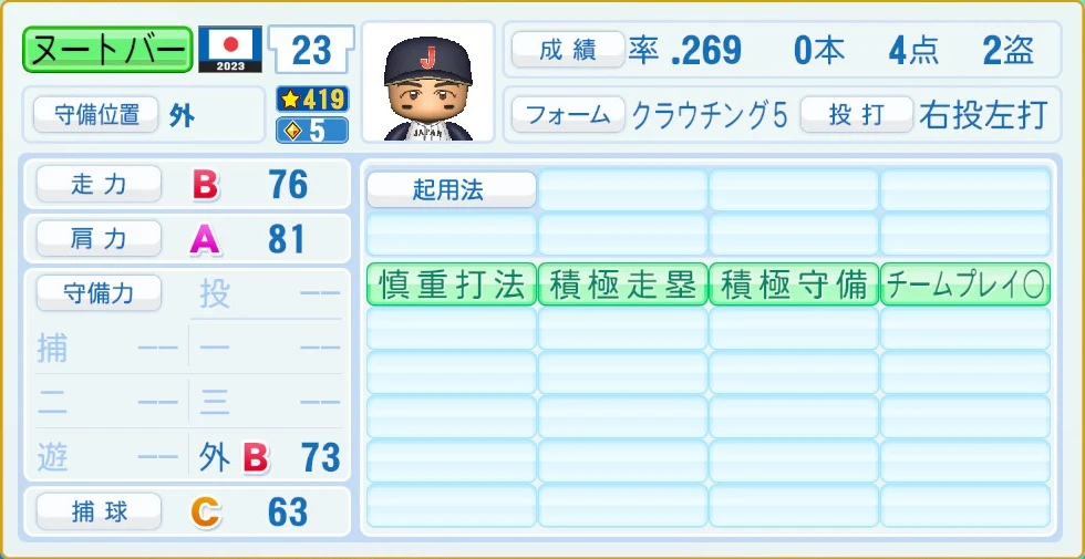 2023 WBC 日本代表 ヌートバー 守備・適性
