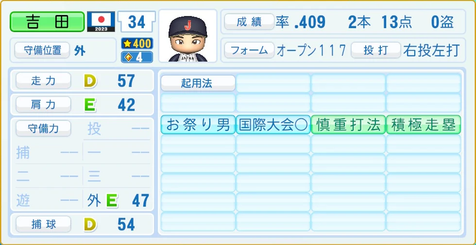 2023 WBC 日本代表 吉田 守備・適性