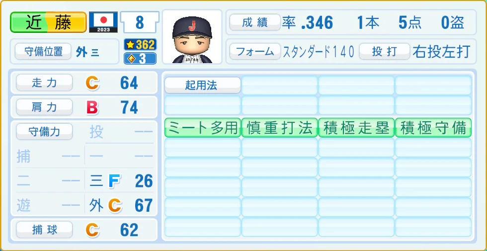 2023 WBC 日本代表 近藤 守備・適性