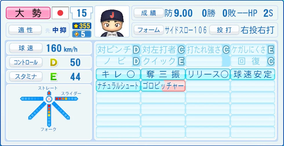 2026 WBC 日本代表 大勢 能力