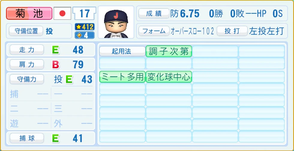 2026 WBC 日本代表 菊池 守備・適性