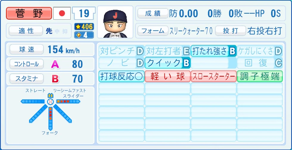 2026 WBC 日本代表 菅野 能力