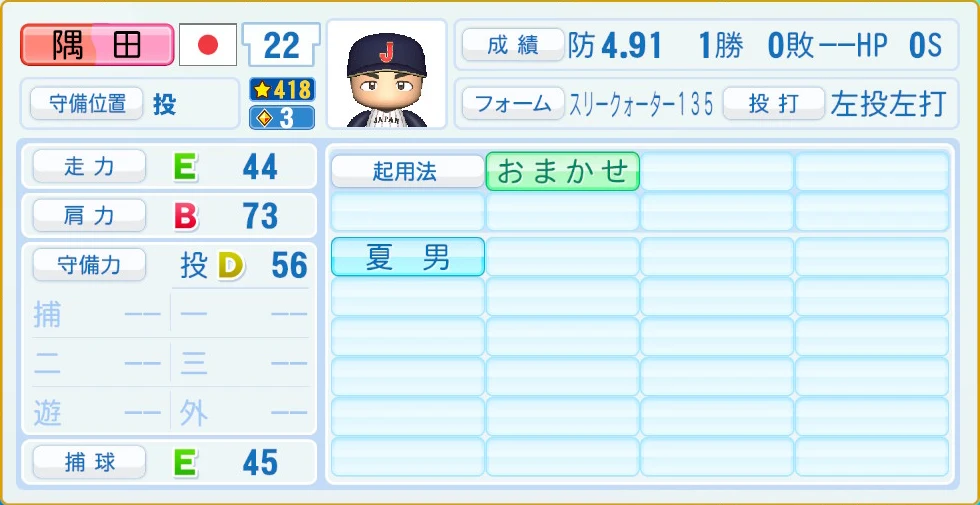 2026 WBC 日本代表 隅田 守備・適性