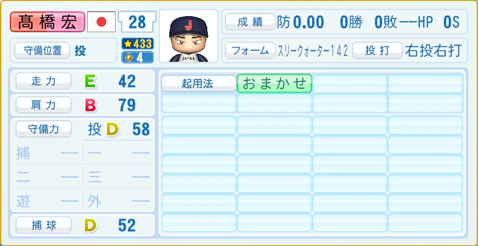 2026 WBC 日本代表 髙橋宏 守備・適性