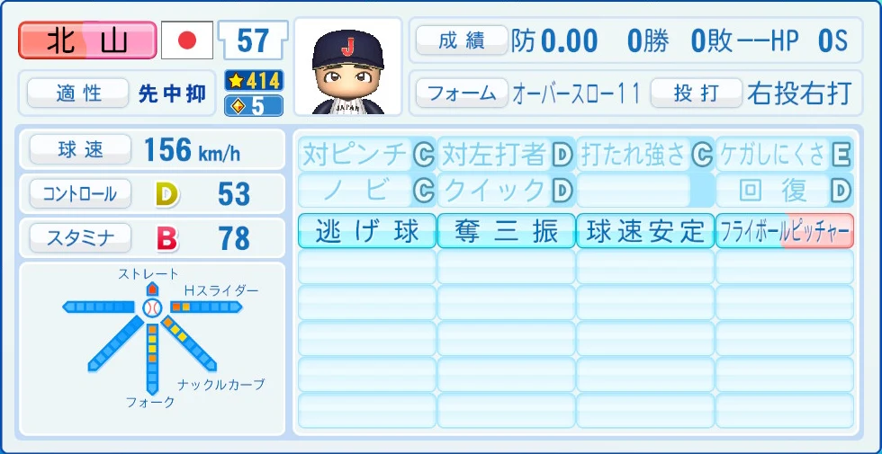 2026 WBC 日本代表 北山 能力