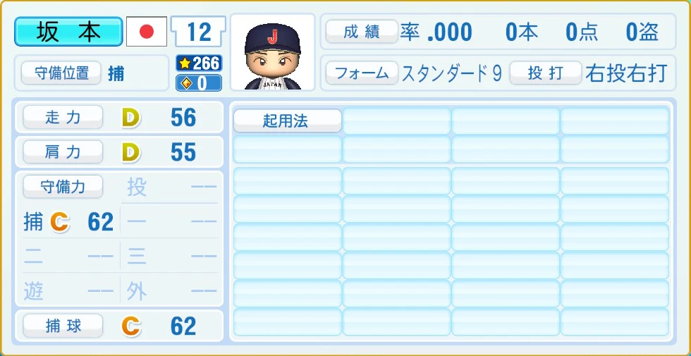 2026 WBC 日本代表 坂本 守備・適性
