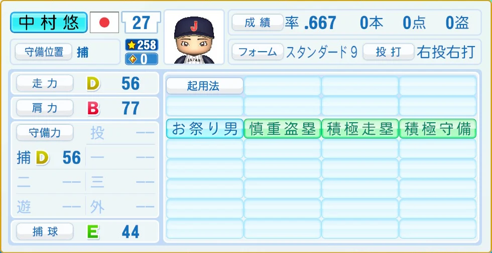 2026 WBC 日本代表 中村悠 守備・適性