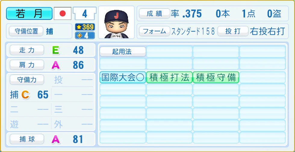 2026 WBC 日本代表 若月 守備・適性