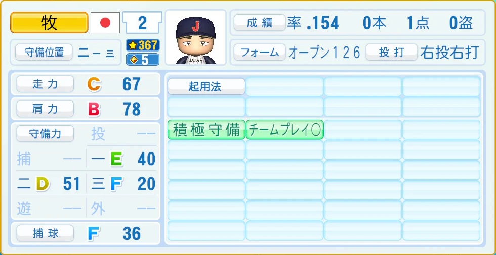 2026 WBC 日本代表 牧 守備・適性