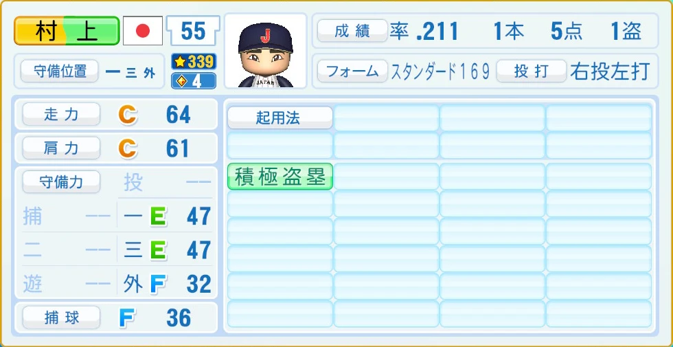 2026 WBC 日本代表 村上 守備・適性