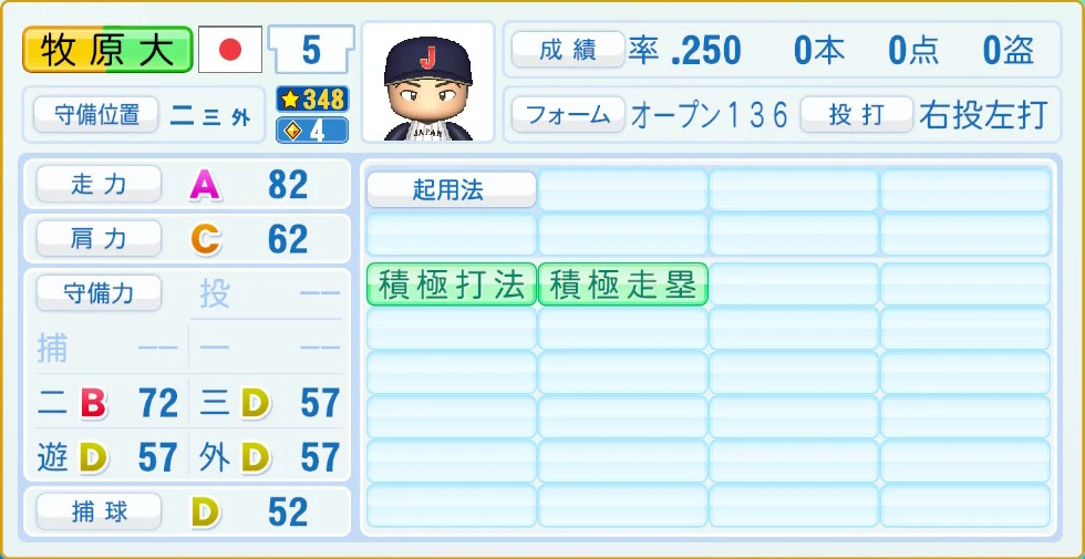 2026 WBC 日本代表 牧原大 守備・適性