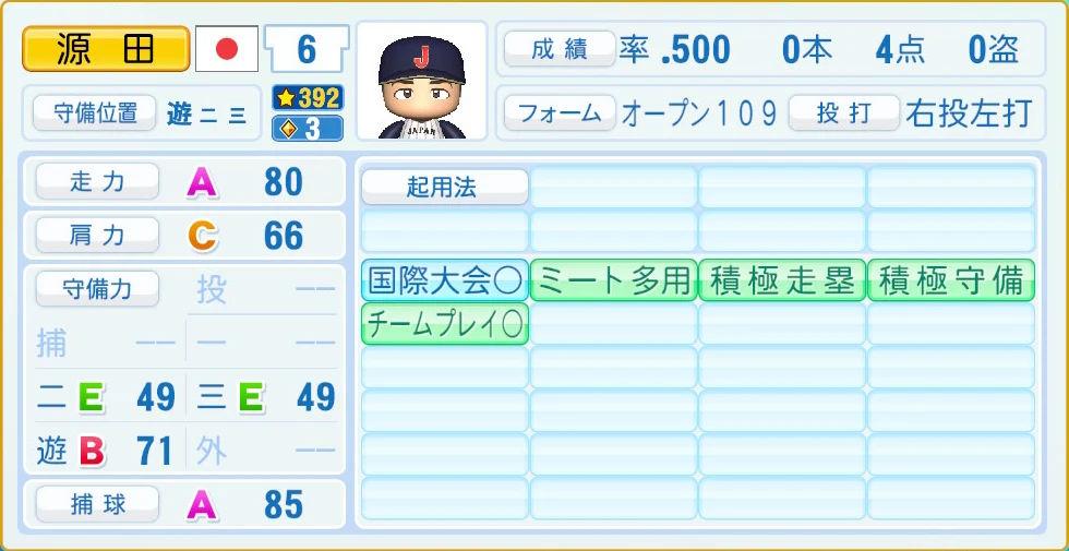 2026 WBC 日本代表 源田 守備・適性