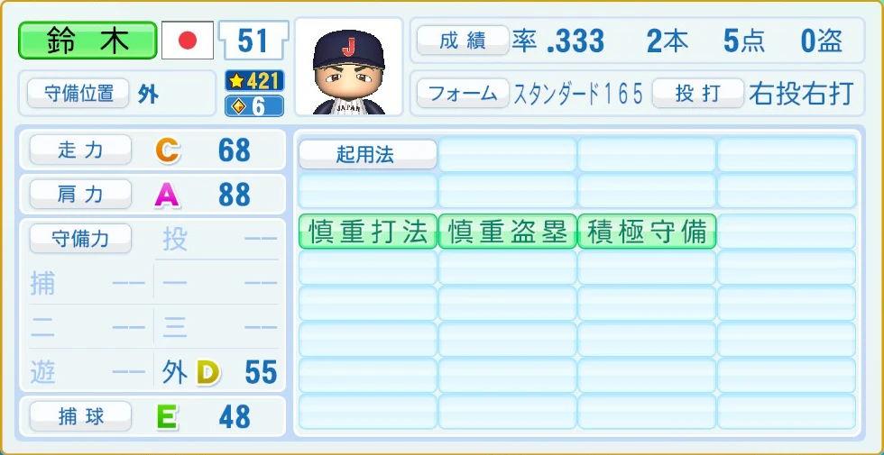 2026 WBC 日本代表 鈴木 守備・適性