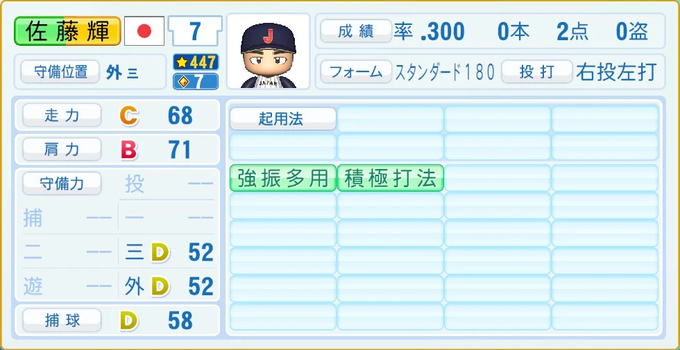 2026 WBC 日本代表 佐藤輝 守備・適性