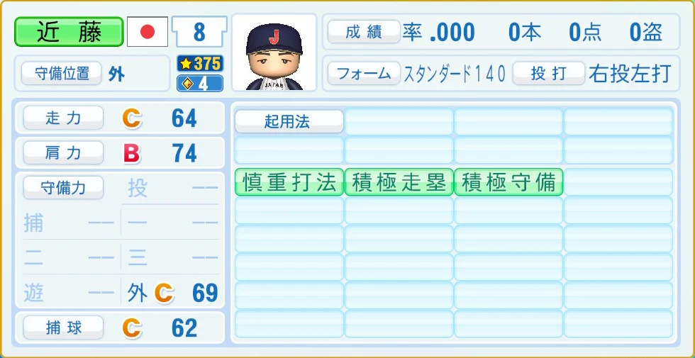 2026 WBC 日本代表 近藤 守備・適性