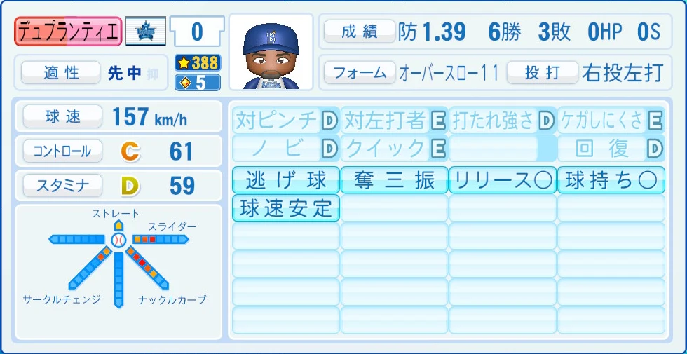 横浜DeNAベイスターズ デュプランティエ 能力