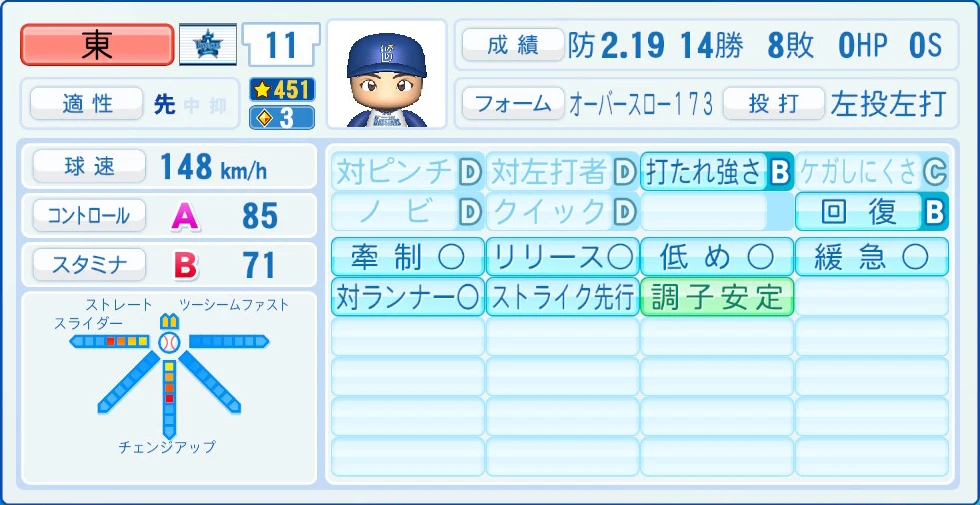 横浜DeNAベイスターズ 東 能力