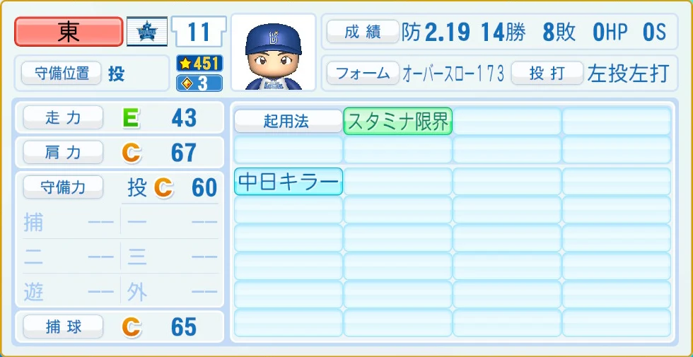 横浜DeNAベイスターズ 東 守備・適性