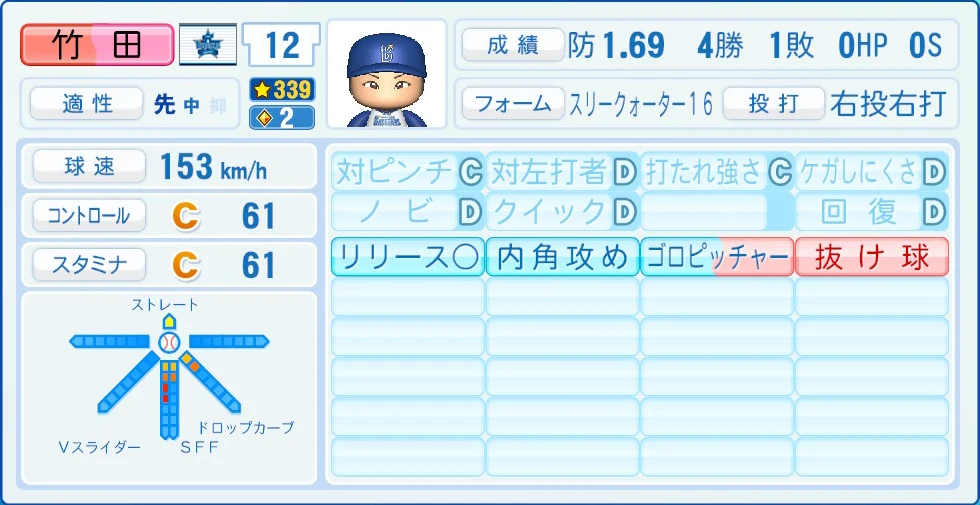 横浜DeNAベイスターズ 竹田 能力