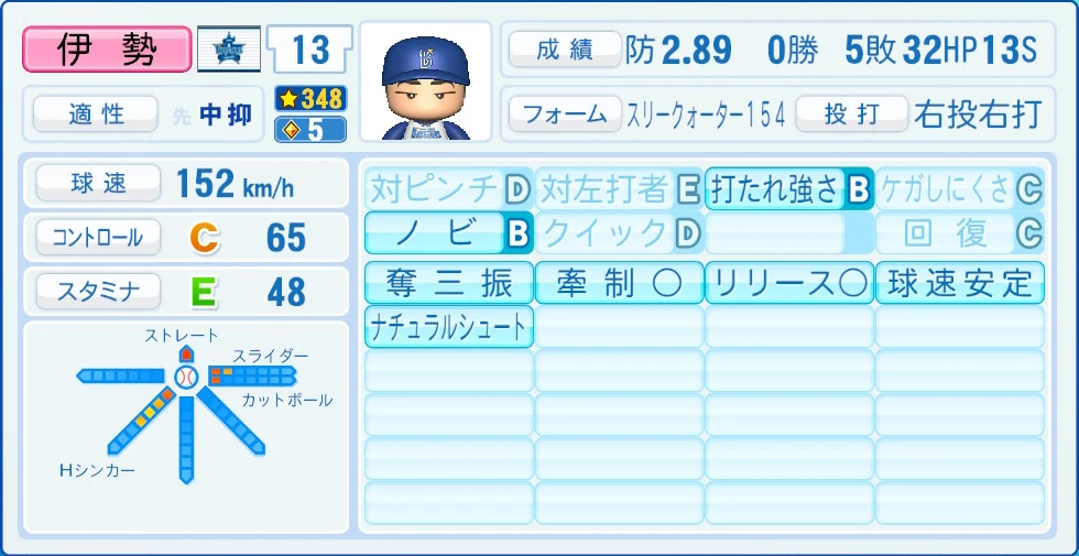 横浜DeNAベイスターズ 伊勢 能力