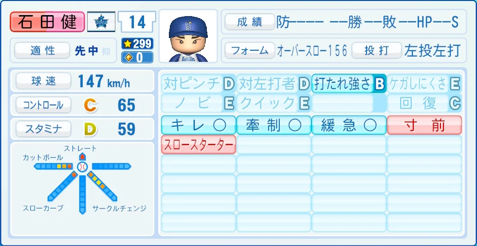 横浜DeNAベイスターズ 石田 能力