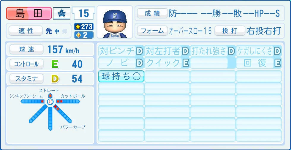 横浜DeNAベイスターズ 島田 能力
