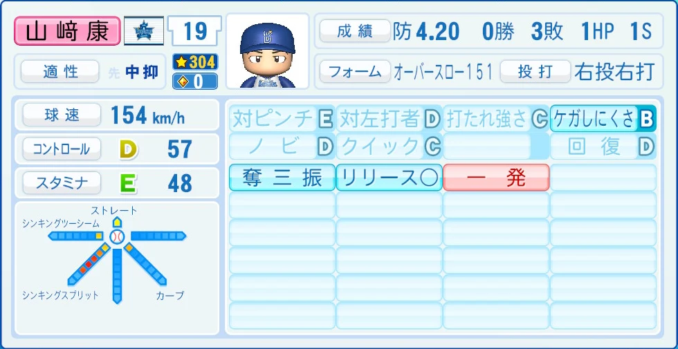 横浜DeNAベイスターズ 山﨑 能力