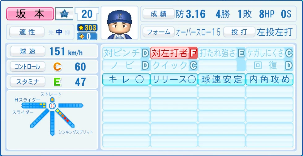横浜DeNAベイスターズ 坂本 能力