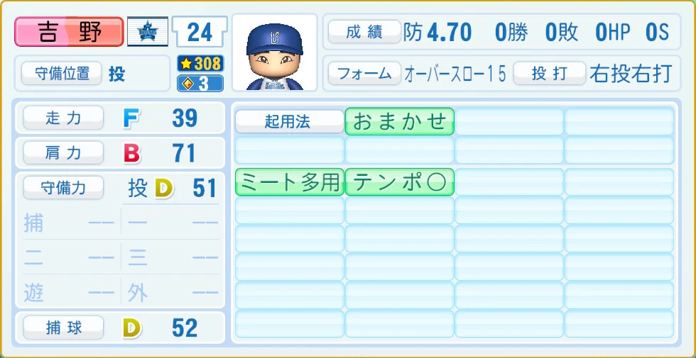 横浜DeNAベイスターズ 吉野 守備・適性