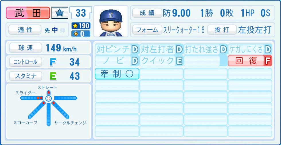 横浜DeNAベイスターズ 武田 能力