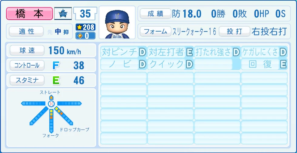横浜DeNAベイスターズ 橋本 能力